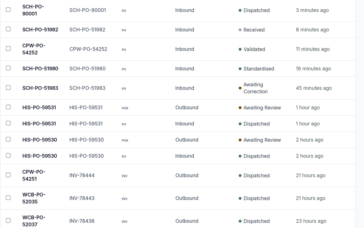 The EDI documents list, with each document's direction and status